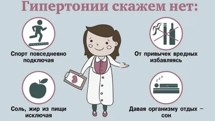 Лікування гіпертонії народними засобами в домашніх умовах (народними) Лікування гіпертонії народними засобами в домашніх умовах