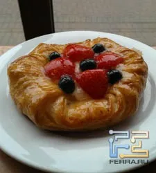 Зайва пара дюймів