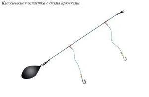 Ловля миня на донку або перемет восени (великою кількістю гачків) Ловля миня на донку або перемет восени