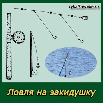 Ловля на закидачку з чого складається снасть і як ловити (чого) Ловля на закидачку з чого складається снасть і як ловити