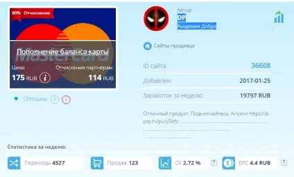 Лохотрон) я готовий платити вам за 30000 рублів від Джона Кастлера