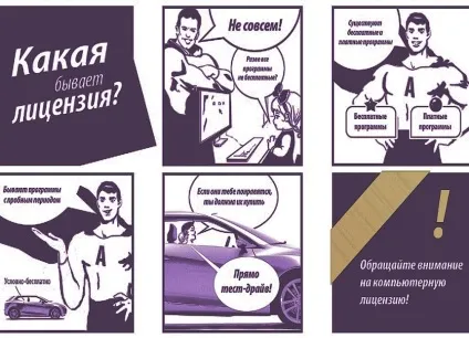 Ліцензії на програмне забезпечення