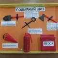Макет «пожежний щит» (майстер-клас) (для вчителів) Макет «пожежний щит» (майстер-клас)