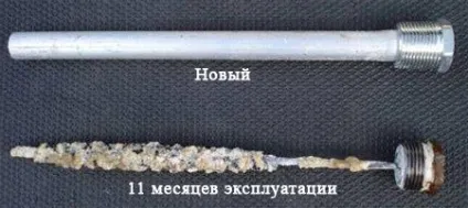 Магнієвий анод для водонагрівача (принцип дії) Магнієвий анод для водонагрівача