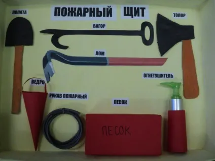 Макет «пожежний щит» (майстер-клас) (повна вища освіта) Макет «пожежний щит» (майстер-клас)
