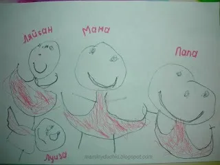 Мамині дочки розповіли про свою сім'ю, блоги мам