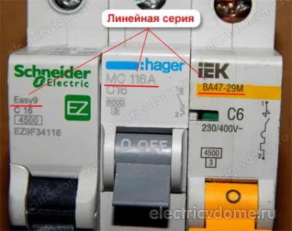 Маркування автоматичних вимикачів