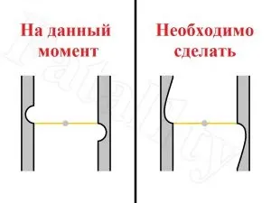 Мд тюнінг дроселя ваз 2110 - 2114 своїми руками (дроселя) Мд тюнінг дроселя ваз 2110 - 2114 своїми руками