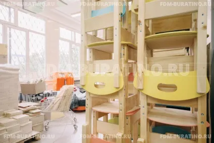 Меблі для дитячого садка в Москві (дитячого садка можете) Меблі для дитячого садка в москві