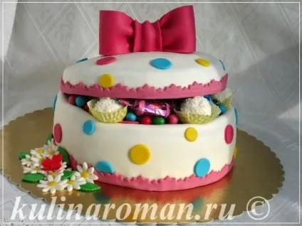 Мастика для торта, смачні рецепти (мастика в домашніх умовах) Мастика для торта, смачні рецепти