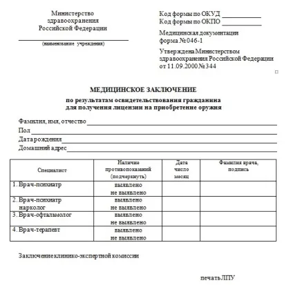 Медкомісія на зброю (пройти медкомісію зброю) Медкомісія на зброю