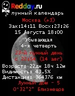 Міфонедельнік - електронний журнал (які повинні були) Міфонедельнік - електронний журнал
