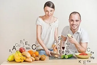 Мінерали в продуктах харчування і їх роль (чоловік) Мінерали в продуктах харчування і їх роль