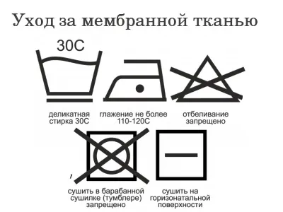 Мембранна одяг для дітей
