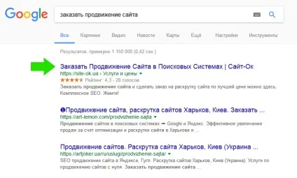 Мета теги
