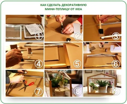 Міні теплиці своїми руками кращі проекти для дому та дачі (розумні міні-теплиці своїми руками) Міні теплиці своїми руками кращі проекти для дому та дачі
