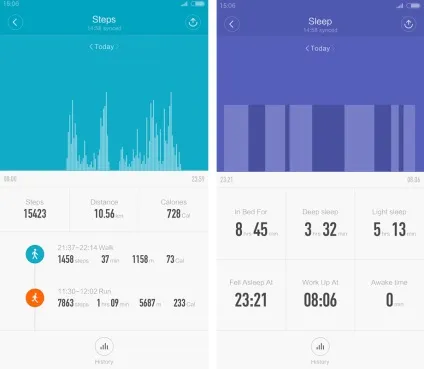 Mi fit - мобільний додаток для фітнесу (додаток) Mi fit - мобільний додаток для фітнесу
