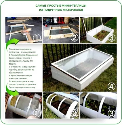 Міні теплиці своїми руками кращі проекти для дому та дачі (розумні міні-теплиці своїми руками) Міні теплиці своїми руками кращі проекти для дому та дачі