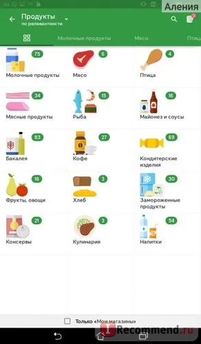 Мобільний додаток едаділ - «мобільний додаток едаділ - завжди на сторожі сімейного бюджету (завжди) Мобільний додаток едаділ - «мобільний додаток едаділ - завжди на сторожі сімейного бюджету