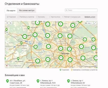 Мобільний банк і сбербанк онлайн докладний посібник (банк) Мобільний банк і сбербанк онлайн докладний посібник
