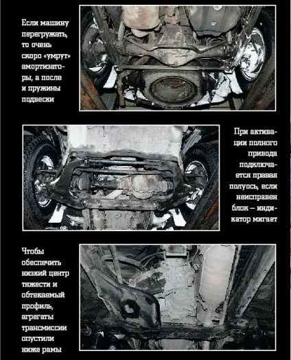 Mitsubishi pajero sport в ролі старого автомобіля (sport) Mitsubishi pajero sport в ролі старого автомобіля