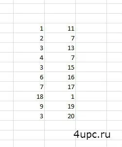 Збіг в шпальтах excel
