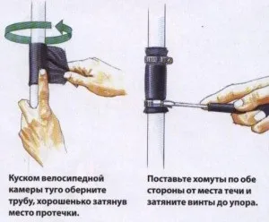З допомогу яких підручних засобів і як усунути текти в батареї опалення