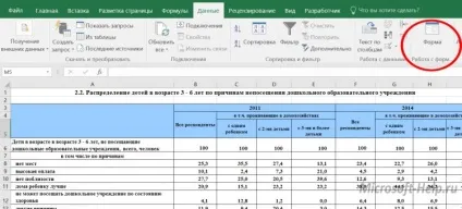 Створюємо форми в excel - допомога по word і excel
