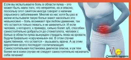 Спазм біля пупка