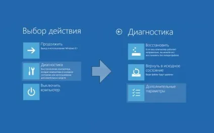 Поради користувачу - як зайти в меню біос (користувачеві) Поради користувачу - як зайти в меню біос