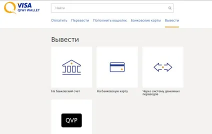 Способи переведення в готівку грошей з ківі гаманця (грошей) Способи переведення в готівку грошей з ківі гаманця