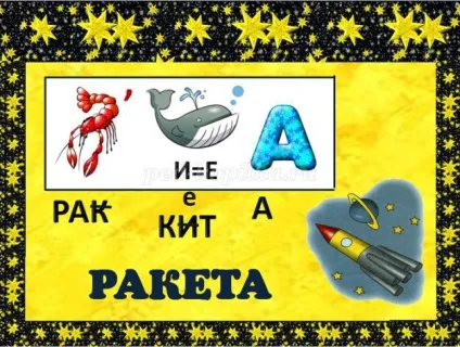 Створення ребусів в powerpoint