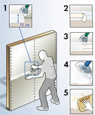 Монтаж гіпсокартону по дерев'яному каркасу (гіпсокартону) Монтаж гіпсокартону по дерев'яному каркасу