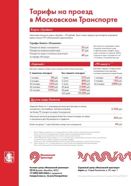 Moscow metropolitan useful information and timetable
