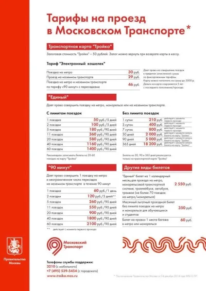 Moscow metropolitan useful information and timetable