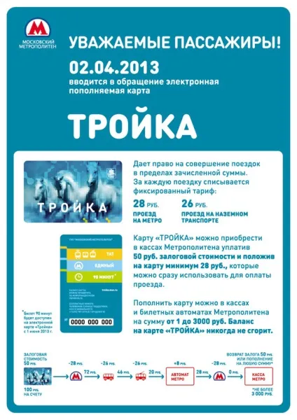 Moscow metropolitan useful information and timetable