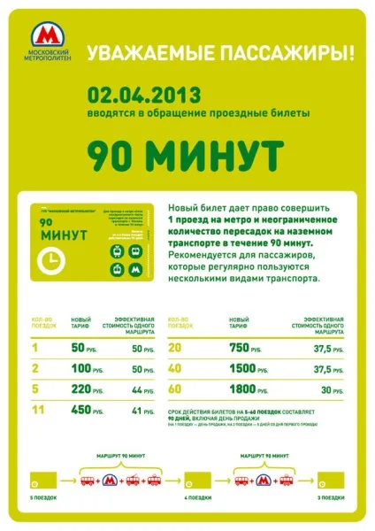 Moscow metropolitan useful information and timetable