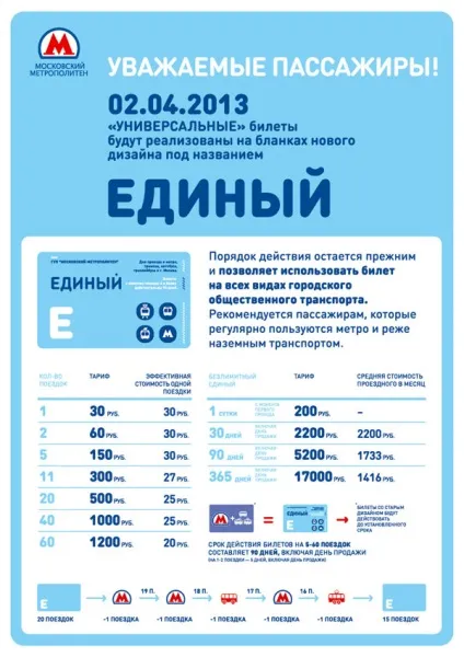 Moscow metropolitan useful information and timetable