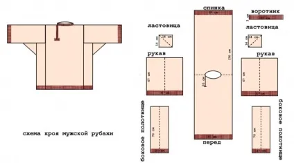 Чоловіча сорочка - Перуниця