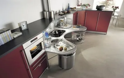 Мийки для кухні фото, будинок мрії (мийки кухні фото) Мийки для кухні фото, будинок мрії