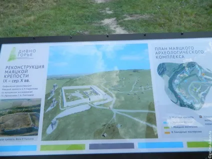 Музей-заповідник Дівногорье (Воронезька область), клуб мандрівників Лукас тур (Сицилійської ікони Божої) Музей-заповідник Дівногорье (Воронезька область), клуб мандрівників Лукас тур