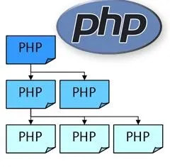 Namespace в php