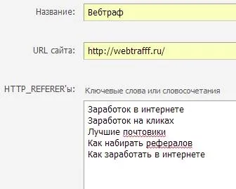 Накрутка відвідувачів з redsurf, без вкладень