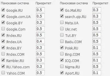 Накрутка відвідувачів з redsurf, без вкладень