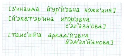Написання слів з великої літери, або імена власні (слів) Написання слів з великої літери, або імена власні