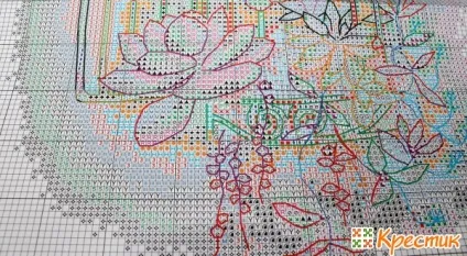 Набори вишивки xiu crafts комплектація, перевірка якості, процес вишивки (набори) Набори вишивки xiu crafts комплектація, перевірка якості, процес вишивки