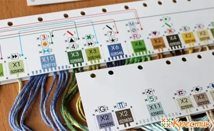 Набори вишивки xiu crafts комплектація, перевірка якості, процес вишивки (набір вишивка хрестом xiu crafts огляд якість комплектація) Набори вишивки xiu crafts комплектація, перевірка якості, процес вишивки