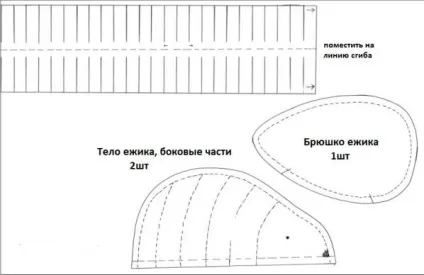 М'яка іграшка їжачок своїми руками (своїми) М'яка іграшка їжачок своїми руками