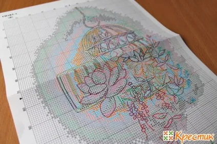 Набори вишивки xiu crafts комплектація, перевірка якості, процес вишивки (набір вишивка хрестом xiu crafts огляд якість комплектація) Набори вишивки xiu crafts комплектація, перевірка якості, процес вишивки