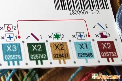 Набори вишивки xiu crafts комплектація, перевірка якості, процес вишивки (перевірка) Набори вишивки xiu crafts комплектація, перевірка якості, процес вишивки